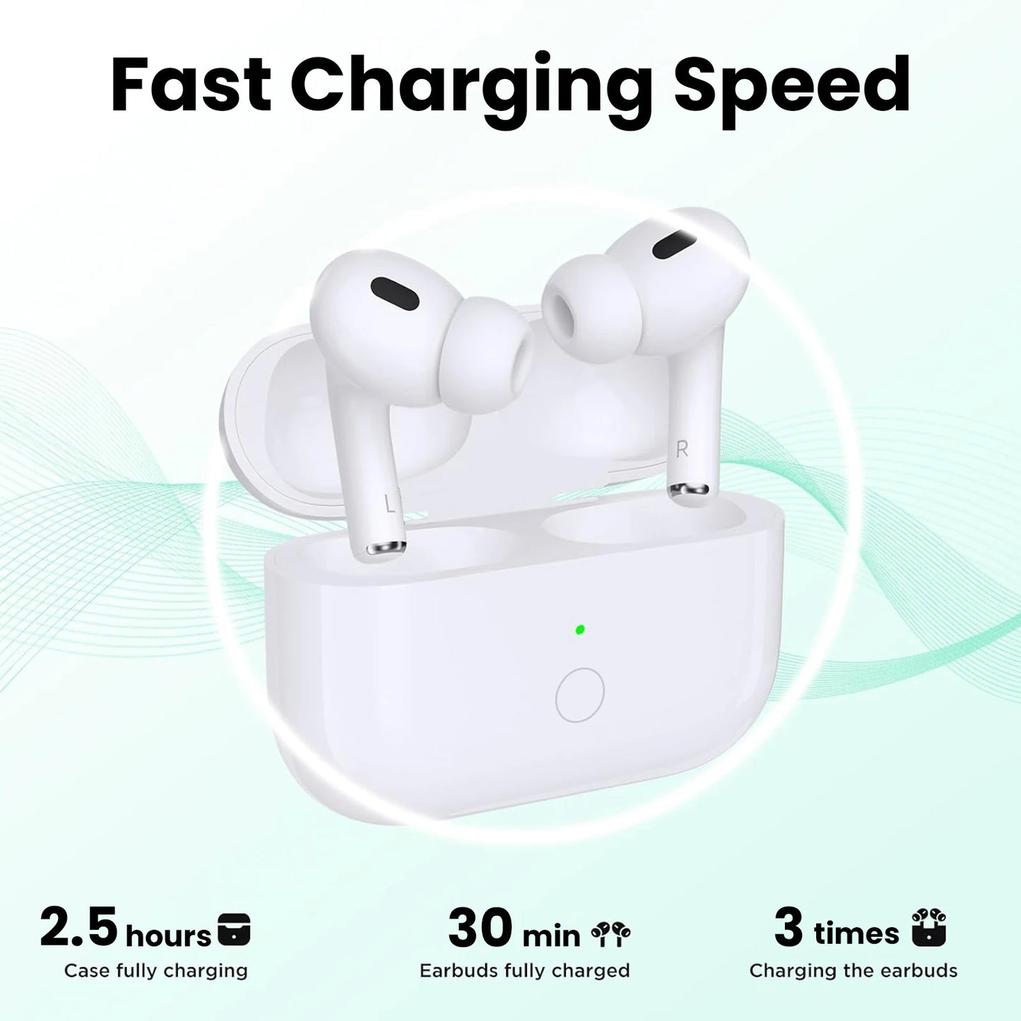 AirPods Pro (2nd Generation)