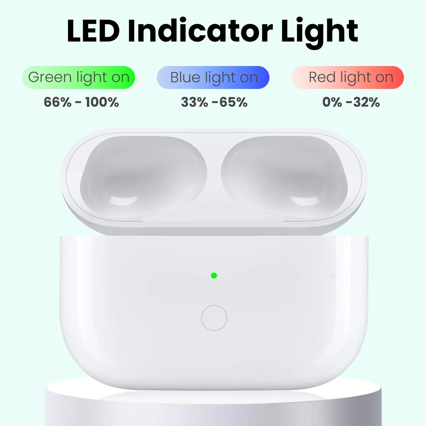 AirPods Pro (2nd Generation)